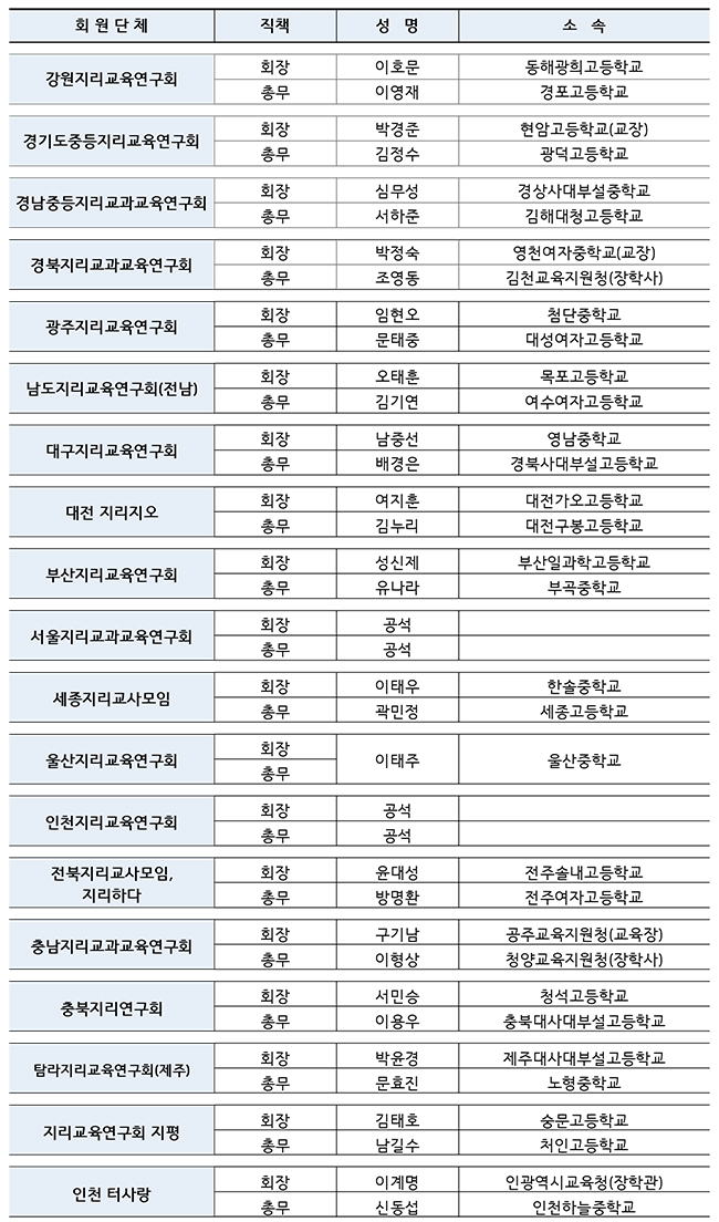 회원단체20250704.jpg