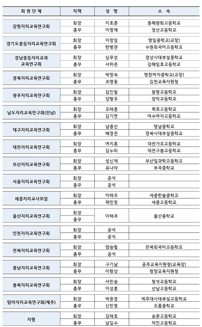 회원단체.jpg